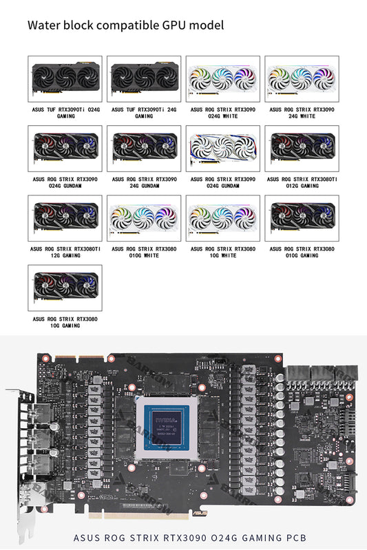FormulaMod Barrow RTX 3090 full-cover GPU waterblock — silent AI revival for used cards (view 2)