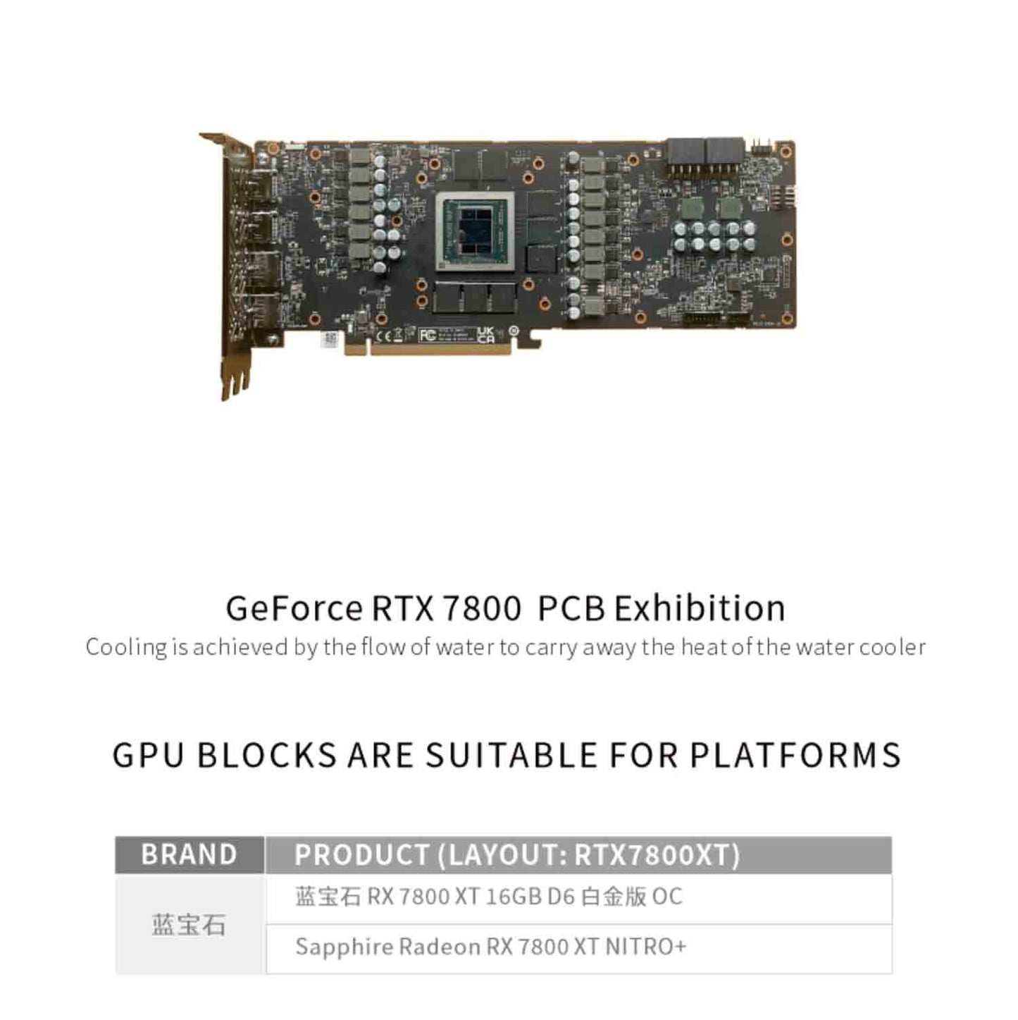 Bykski GPU Water Block For RX7800XT16GB D6 OC / Sapphire Radeon RX 7800 XT NITRO+, Full Cover With Backplate PC Water Cooling Cooler, A-SP7800XT-X