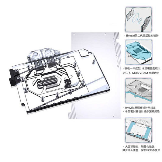 Bykski N-AS4090STRIX-X-V2 Full Coverage GPU Block + Backplate for ASUS TUF Gaming GeForce RTX 4090/ROG Strix GeForce RTX4090/O24GWHITE/GAMING/ROG STRIXGEFORCE RTX 4090D 24G GAMING
