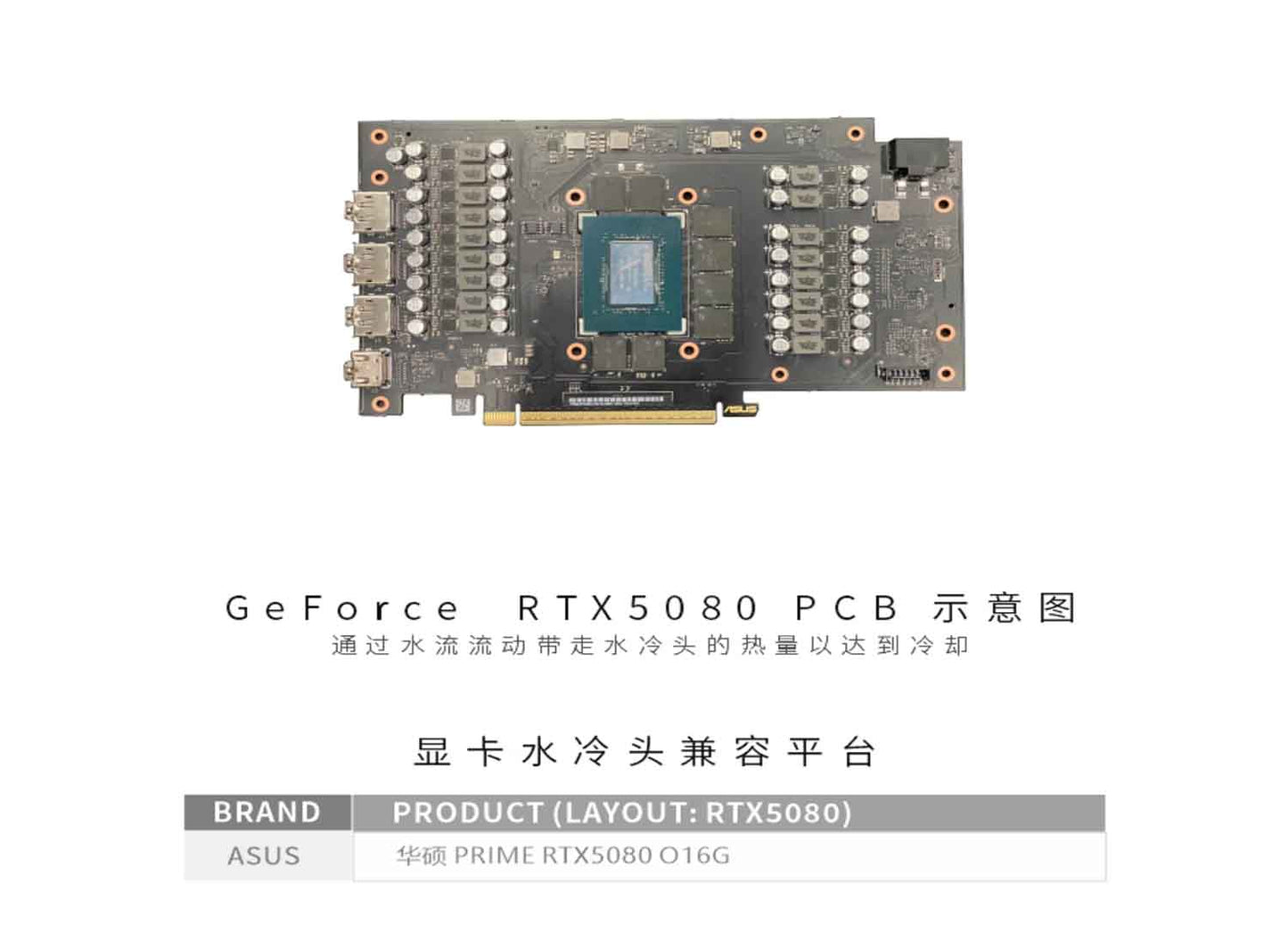 Bykski GPU Water Block For ASUS PRIME RTX5080 016G , Full Cover With Backplate PC Water Cooling Cooler, N-AS5080PM-X