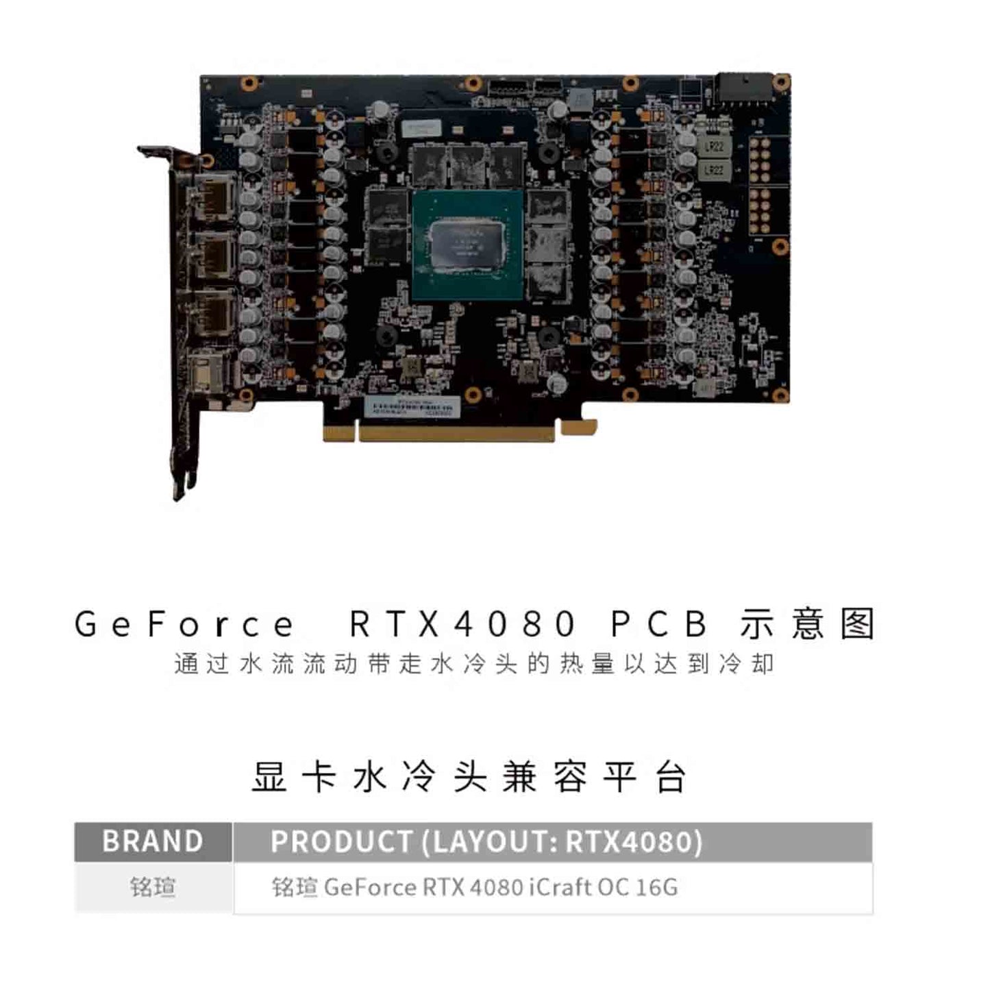 Bykski GPU Water Block For GeForce RTX4080 Craft OC 16G, Full Cover With Backplate PC Water Cooling Cooler, N-MX4080IC-X