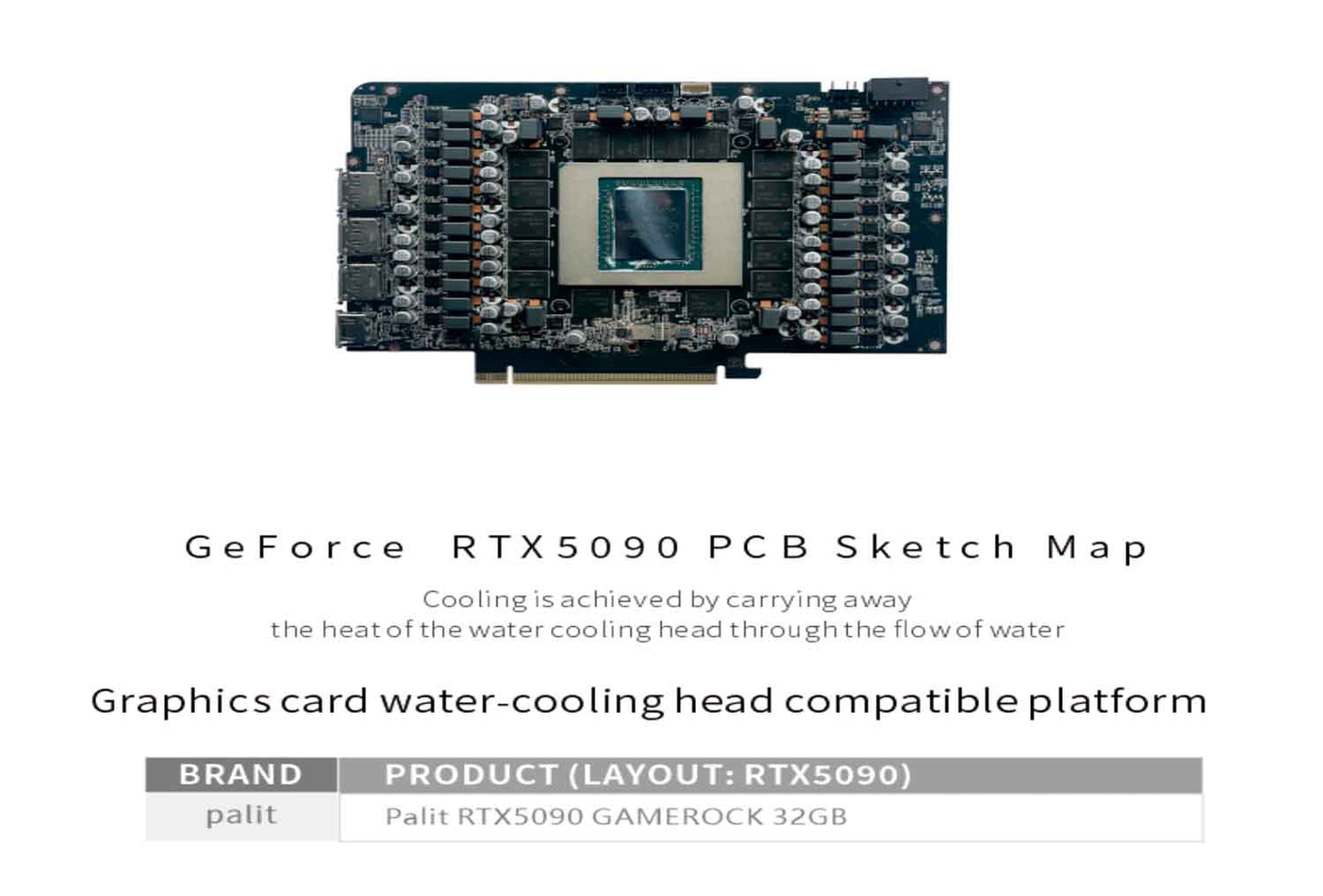 Bykski GPU Water Block For Palit RTX5090 GAMEROCK 32GB , Full Cover With Backplate PC Water Cooling Cooler, N-PT5090GK-X