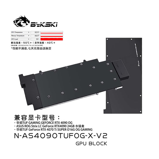 FormulaMod Bykski RTX 4070Ti full-cover GPU waterblock — silent local LLM workload cooling