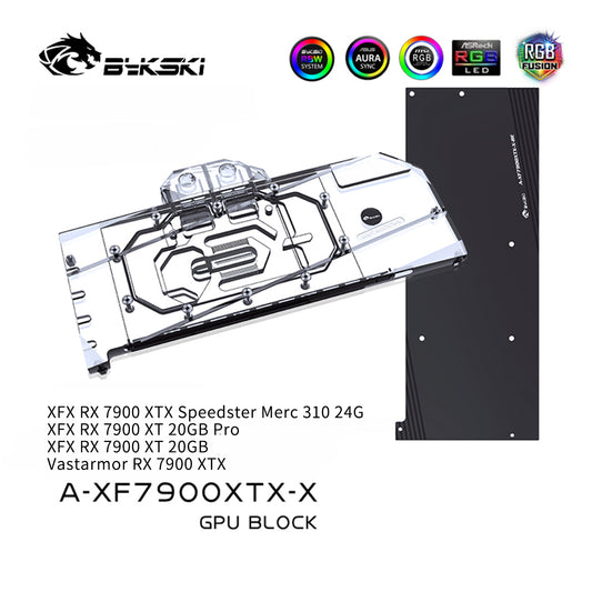 FormulaMod Bykski RX 7900 XTX full-cover GPU waterblock — silent local AI workload cooling