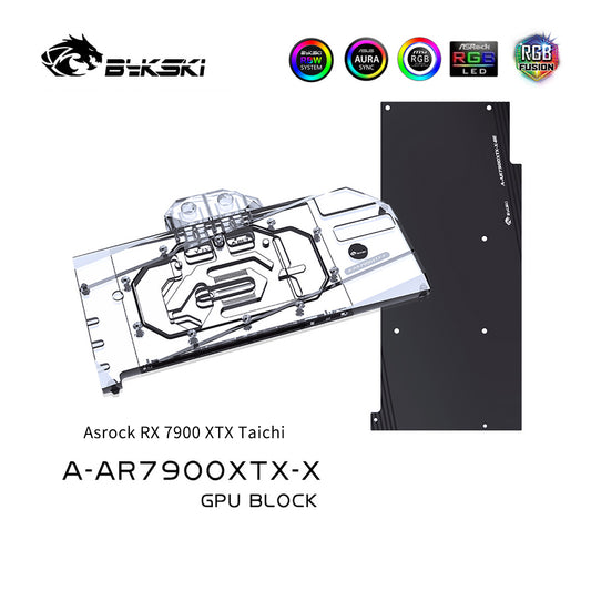 FormulaMod Bykski RX 7900 XTX full-cover GPU waterblock — silent local AI workload cooling