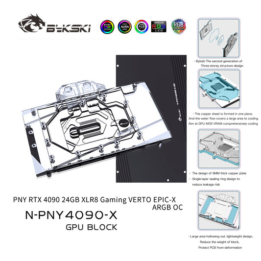 FormulaMod Bykski RTX 4090 full-cover GPU waterblock — silent 24/7 AI workload cooling
