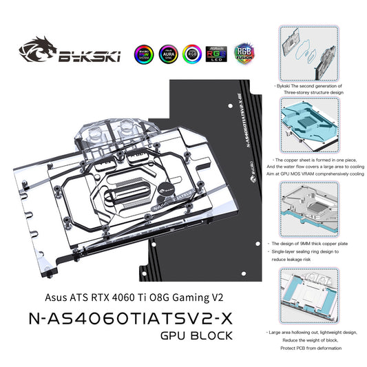 FormulaMod Bykski RTX 4060 Ti full-cover GPU waterblock — silent local LLM workload cooling