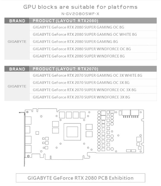 Bykski GPU Water Cooling Block For Gigabyte RTX2080 Super Windforce OC 8G / RTX2070 Super Gaming OC | Water Cooling Block