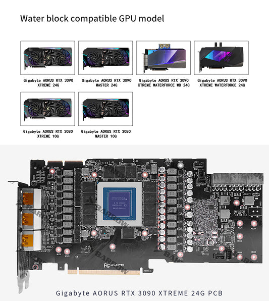 FormulaMod Barrow RTX 3090 full-cover GPU waterblock — silent AI revival for used cards (view 2)