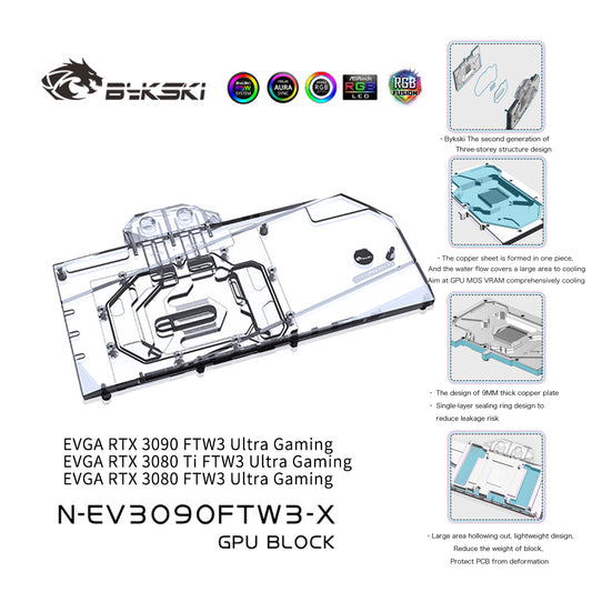 FormulaMod Bykski RTX 3090 full-cover GPU waterblock — silent AI revival for used cards
