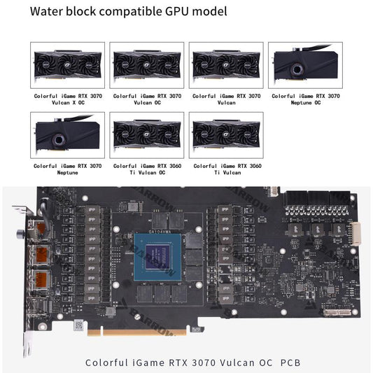 FormulaMod Barrow RTX 3070 full-cover GPU waterblock — silent local AI workload cooling (view 2)