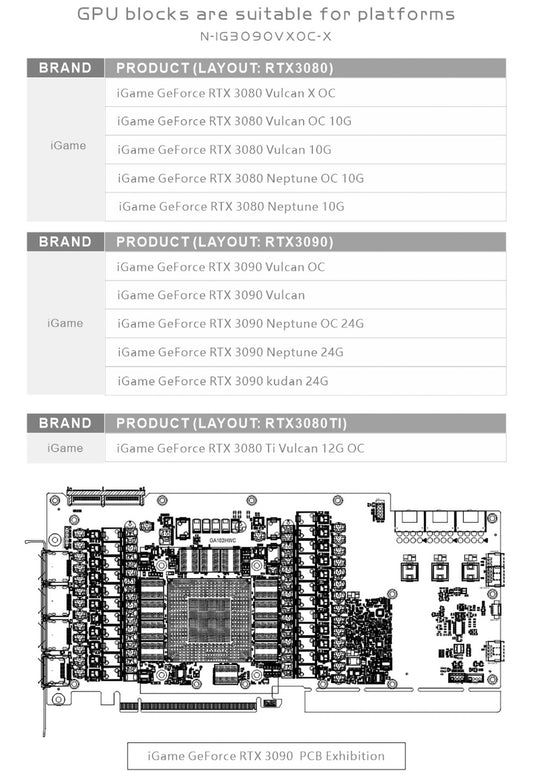 FormulaMod Bykski RTX 3090 full-cover GPU waterblock — silent AI revival for used cards (view 2)