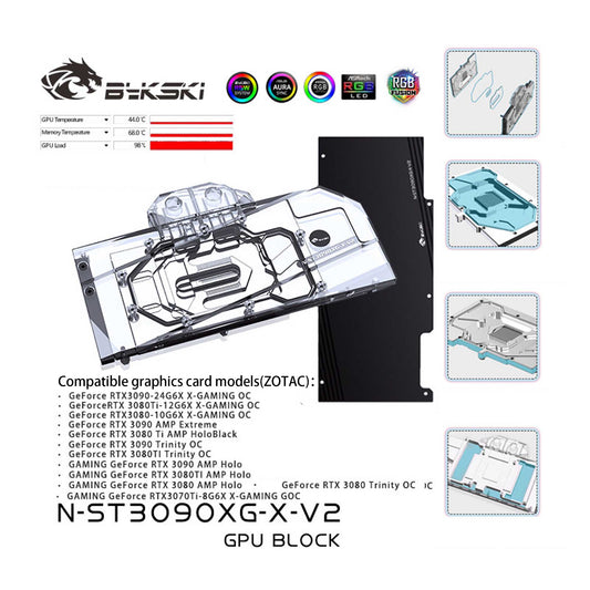 Before You Buy a Used RTX 3090 for AI: Cooling, VRAM Pads, and Block Fit