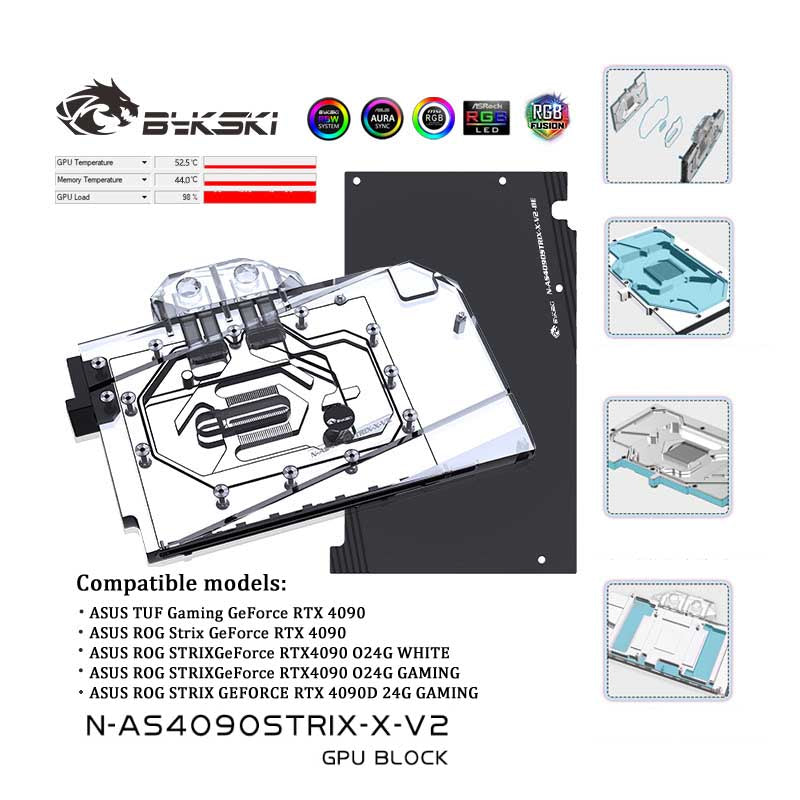RTX 4090 Water Block Compatibility List for AI Workstations