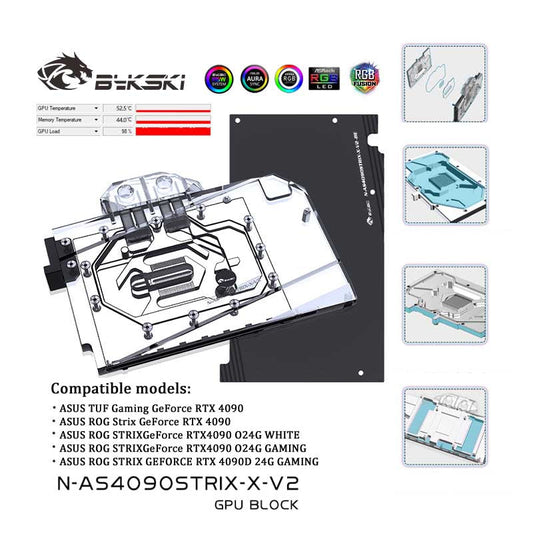 RTX 4090 Water Block Compatibility List for AI Workstations