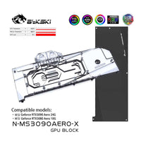 Active Backplate GPU Blocks: When They Matter and When They Do Not