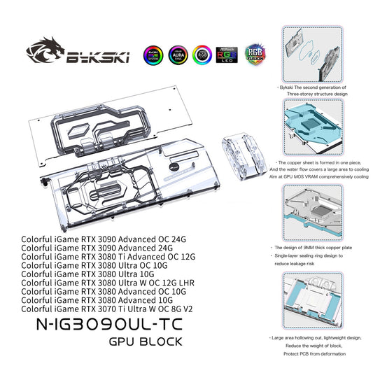 GPU waterblock water cooling setup for AI workstation — Custom Water Cooling Loop Build Guide: Pump, Reservoir, Radi
