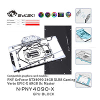 How to Check If a GPU Water Block Fits Your Exact Graphics Card？