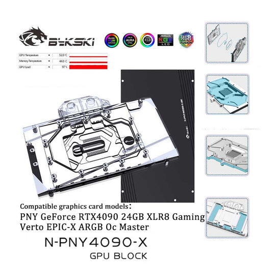 How to Check If a GPU Water Block Fits Your Exact Graphics Card？
