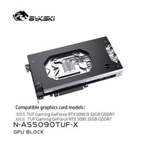 FormulaMod GPU Water Block Buying Checklist