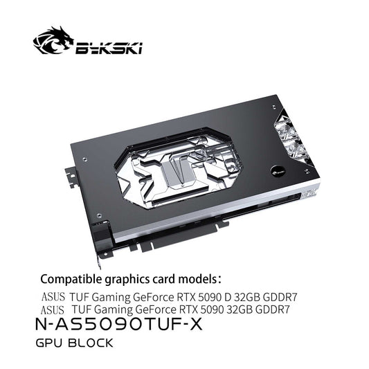FormulaMod GPU Water Block Buying Checklist