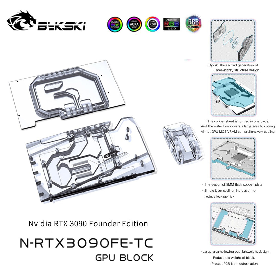 GPU waterblock water cooling setup for AI workstation — NVIDIA RTX Pro 6000 Blackwell (96GB) Water Cooling Guide: Th
