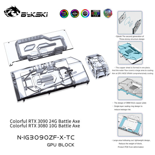 GPU waterblock water cooling setup for AI workstation — Water Cooling Coolant Guide: Distilled Water, Premix, or Con