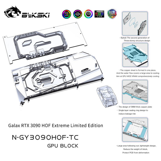 GPU waterblock water cooling setup for AI workstation — GPU Undervolting + Water Cooling: The Efficiency Combo for A