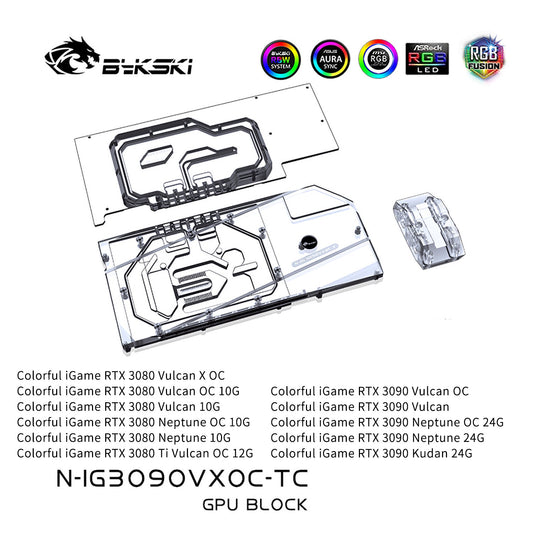GPU waterblock water cooling setup for AI workstation — AI Server GPU Water Cooling: Why Liquid Cooling Matters for 