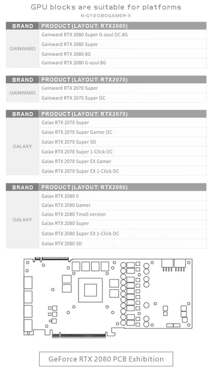FormulaMod Bykski RTX 2080 full-cover GPU waterblock — silent local AI workload cooling (view 2)