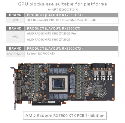 Bykski GPU Water Block For XFX RX 7900 XTX Speedster Merc 310 / 7900 XT Pro 24G / Vastarmor RX 7900 XTX, Full Cover With Backplate PC Water Cooling Cooler, A-XF7900XTX-X