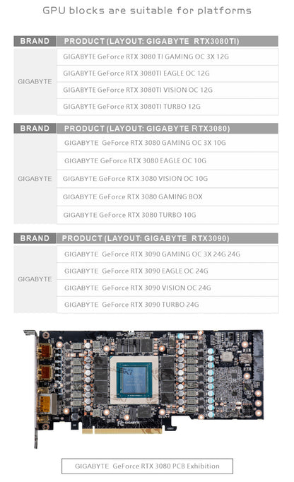 Bloc GPU Bykski avec refroidisseur de fond de panier de voies navigables actives pour Gigabyte RTX 3090 3080 3080Ti Gaming/Eagle/Turbo/Vision N-GV3090GMOC-TC