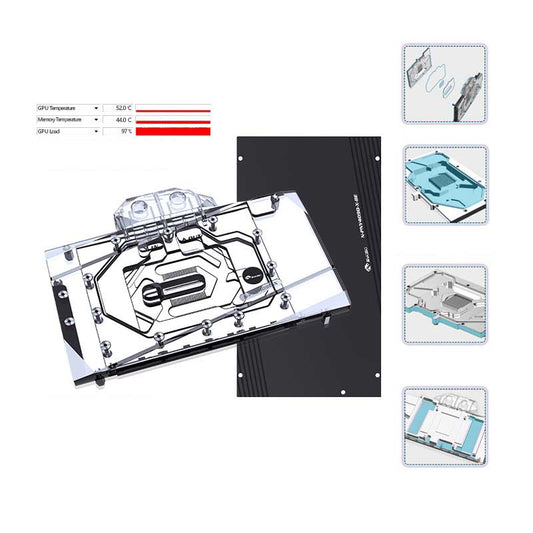 Bykski N-PNY4090-X Full-Cover GPU Water Block + Backplate for B&W GeForce RTX4090 24GB XLR8 Gaming VERTO EPIC-XARGB Oc Master, G1/4, 5V A-RGB