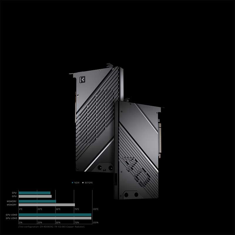 Granzon Full Armor GPU Block For ZOTAC GAMING / GeForce RTX 4090 AMP Extreme AlRO, Full Coverage Full Wrap Cooling Armor, GBN-ST4090TQ
