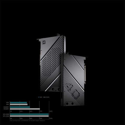 Granzon Full Armor GPU Block For ZOTAC GAMING / GeForce RTX 4090 AMP Extreme AlRO, Full Coverage Full Wrap Cooling Armor, GBN-ST4090TQ