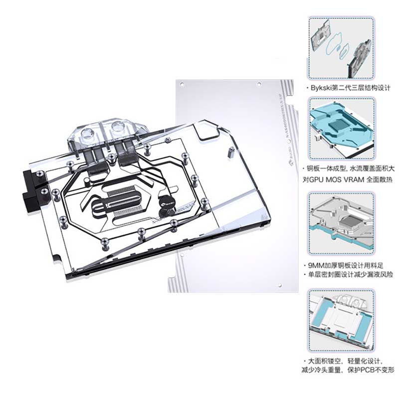 Bykski N-AS4090STRIX-X-V2 Full Coverage GPU Block + Backplate for ASUS  TUF Gaming GeForce RTX 4090/ROG Strix GeForce RTX4090/O24GWHITE/GAMING/ROG STRIXGEFORCE RTX 4090D 24G GAMING