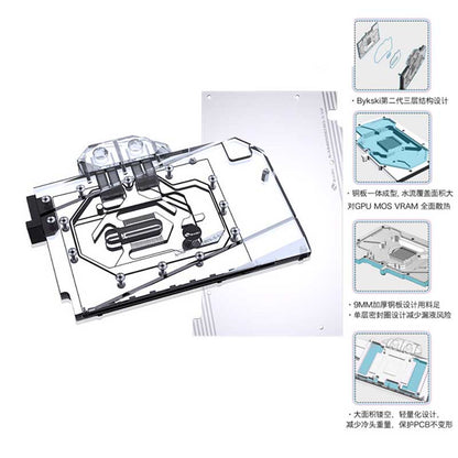 Bykski N-AS4090STRIX-X-V2 Full Coverage GPU Block + Backplate for ASUS  TUF Gaming GeForce RTX 4090/ROG Strix GeForce RTX4090/O24GWHITE/GAMING/ROG STRIXGEFORCE RTX 4090D 24G GAMING