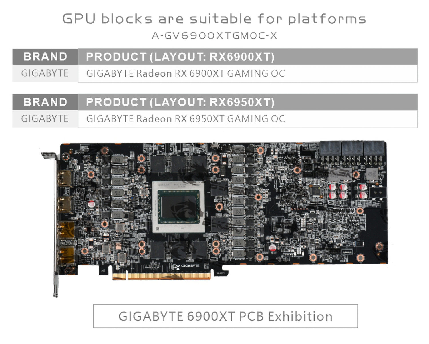 Pcb Gigabyte Rtx 2080 Gaming Bykski RX 6900XT GPU Water Block For