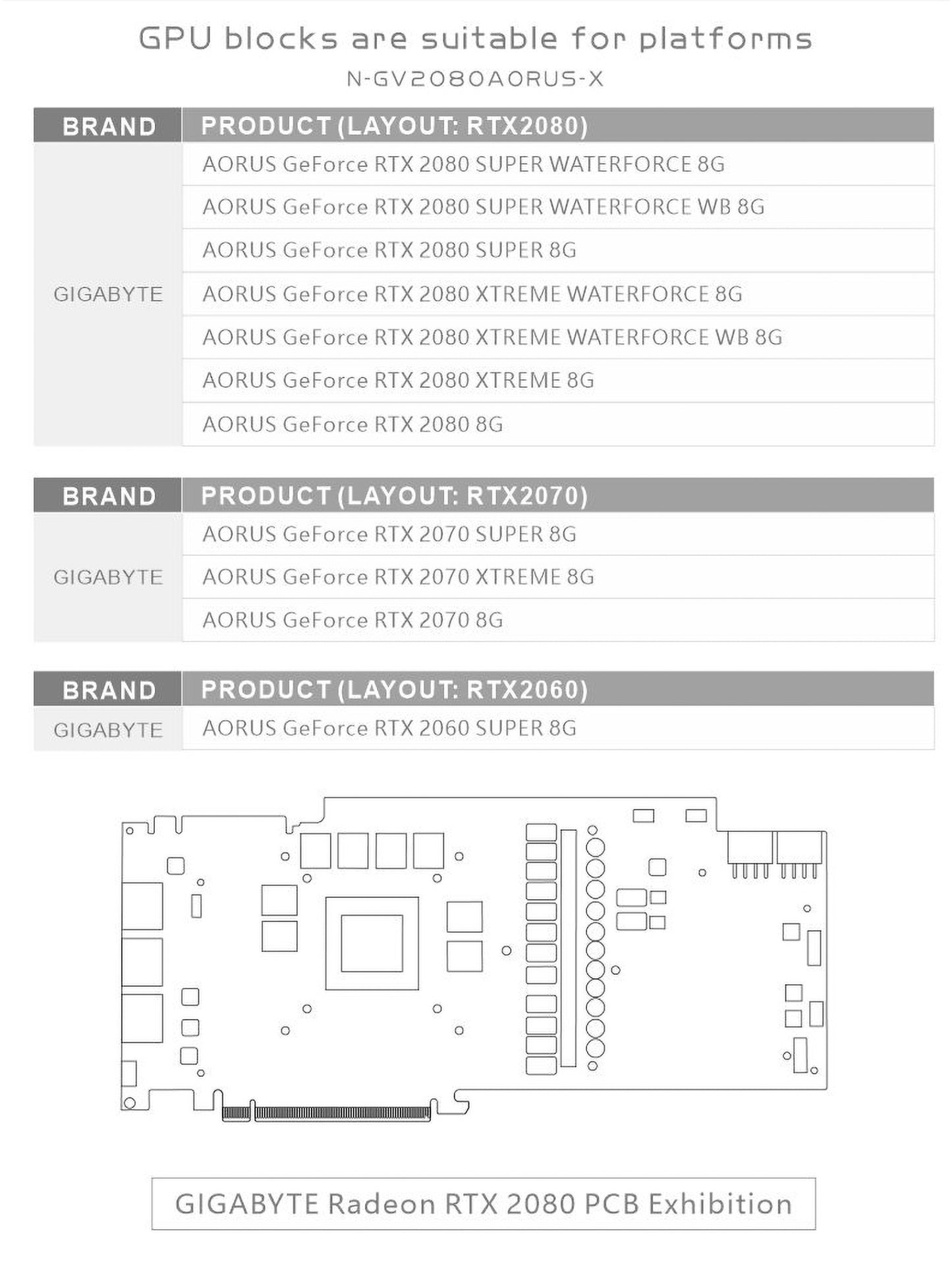 Bykski N-GV2080AORUS-X, bloc de refroidissement par eau de carte graphique à couverture complète pour Gigabyte AORUS RTX2080 Xtreme 8G/ RTX2070 Xtreme