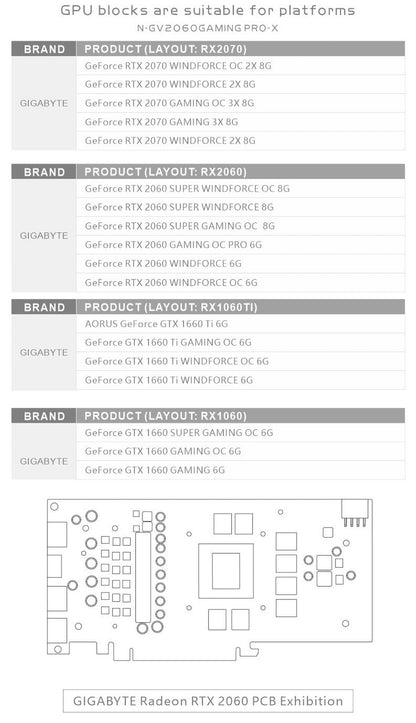 Bykski N-GV2060GamingPRO-X, bloc de refroidissement par eau de carte graphique à couverture complète, pour RTX2060/GTX1660Ti/1660 Gaming OC PRO 6G