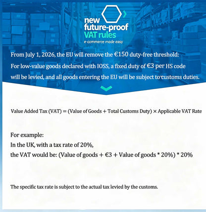 Notes on EU VAT Rules and VAT Pre-payment for Cross-Border B2C E-commerce Orders (IOSS Scheme)