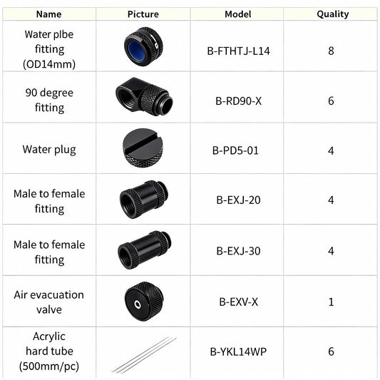 Bykski Hard Tube Fitting Kit For OD14mm Hard Tube, Acrylic Transparent Hard Tube, For Computer Water Cooling CPU GPU Loop, HTFK