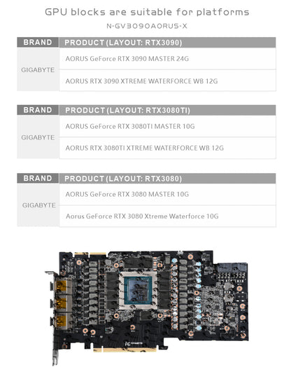 Bykski GPU Water Cooling Block For Gigabyte RTX 3090/3080/3080Ti AORUS, Graphics Card Liquid Cooler, N-GV3090AORUS-X