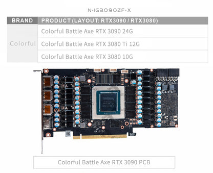 Bykski GPU Water Block For Colorful RTX 3090/3080Ti/3080 Battle-Ax, Graphics Card Liquid Cooler System, N-IG3090ZF-X