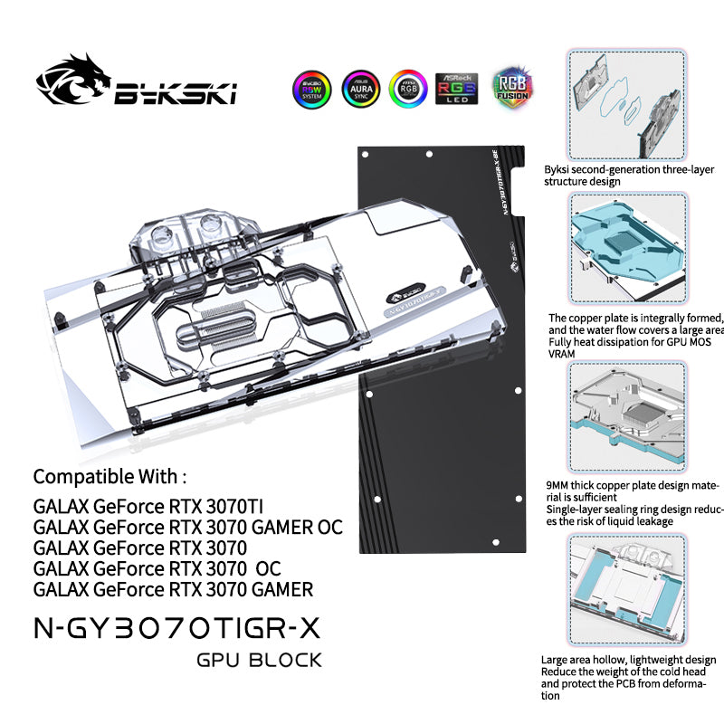 FormulaMod Bykski RTX 3070Ti full-cover GPU waterblock — silent local AI workload cooling
