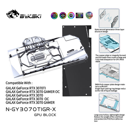 FormulaMod Bykski RTX 3070Ti full-cover GPU waterblock — silent local AI workload cooling