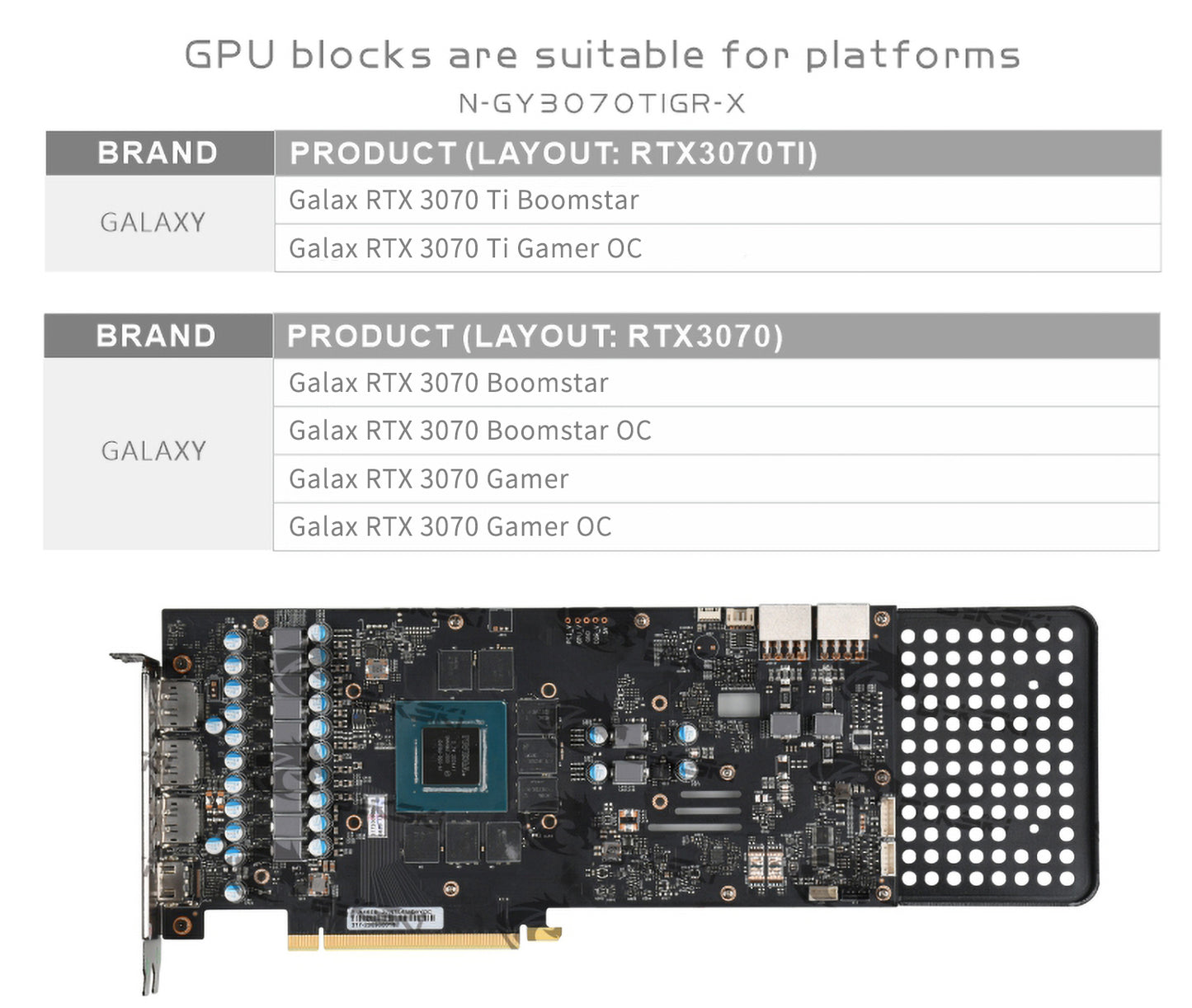 FormulaMod Bykski RTX 3070Ti full-cover GPU waterblock — silent local AI workload cooling (view 2)