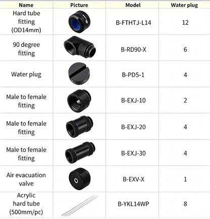 Bykski Hard Tube Fitting Kit For OD14mm Hard Tube, Acrylic Transparent Hard Tube, For Computer Water Cooling CPU GPU Loop, HTFK