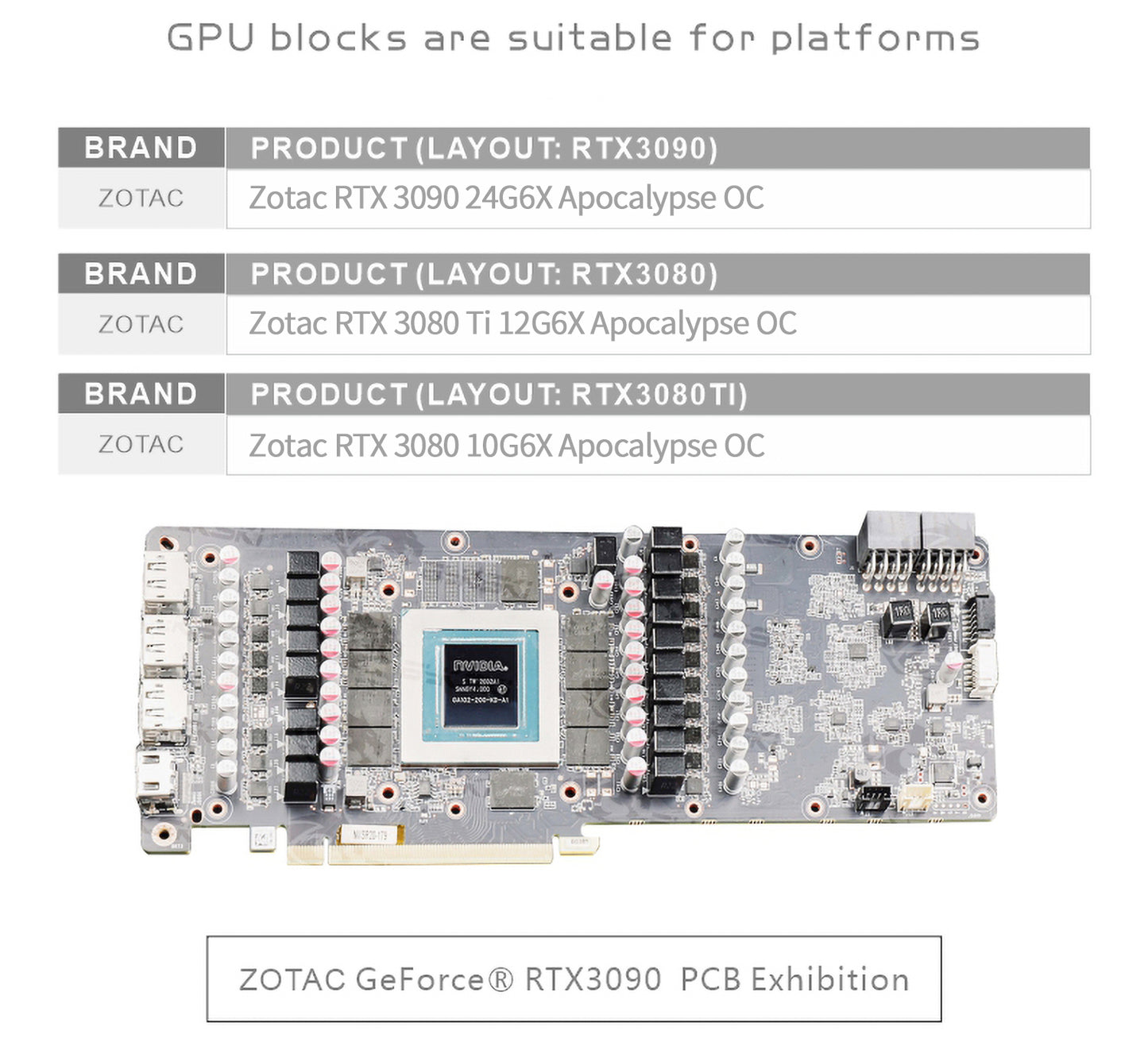 Bloc GPU Bykski avec refroidisseur de fond de panier de voie navigable actif pour ZOTAC RTX 3090 3080 G6X TianQi Apocalypse N-ST3090TQ-TC