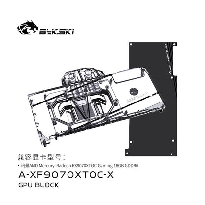 FormulaMod Bykski RTX 5080 full-cover GPU waterblock — multi-GPU local AI cooling